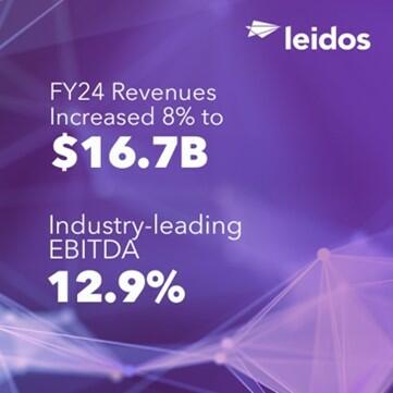 graphic showing Leidos FY24 Revenues increased 8% to $16.7B and Industry-Leading EBITDA at 12.9%